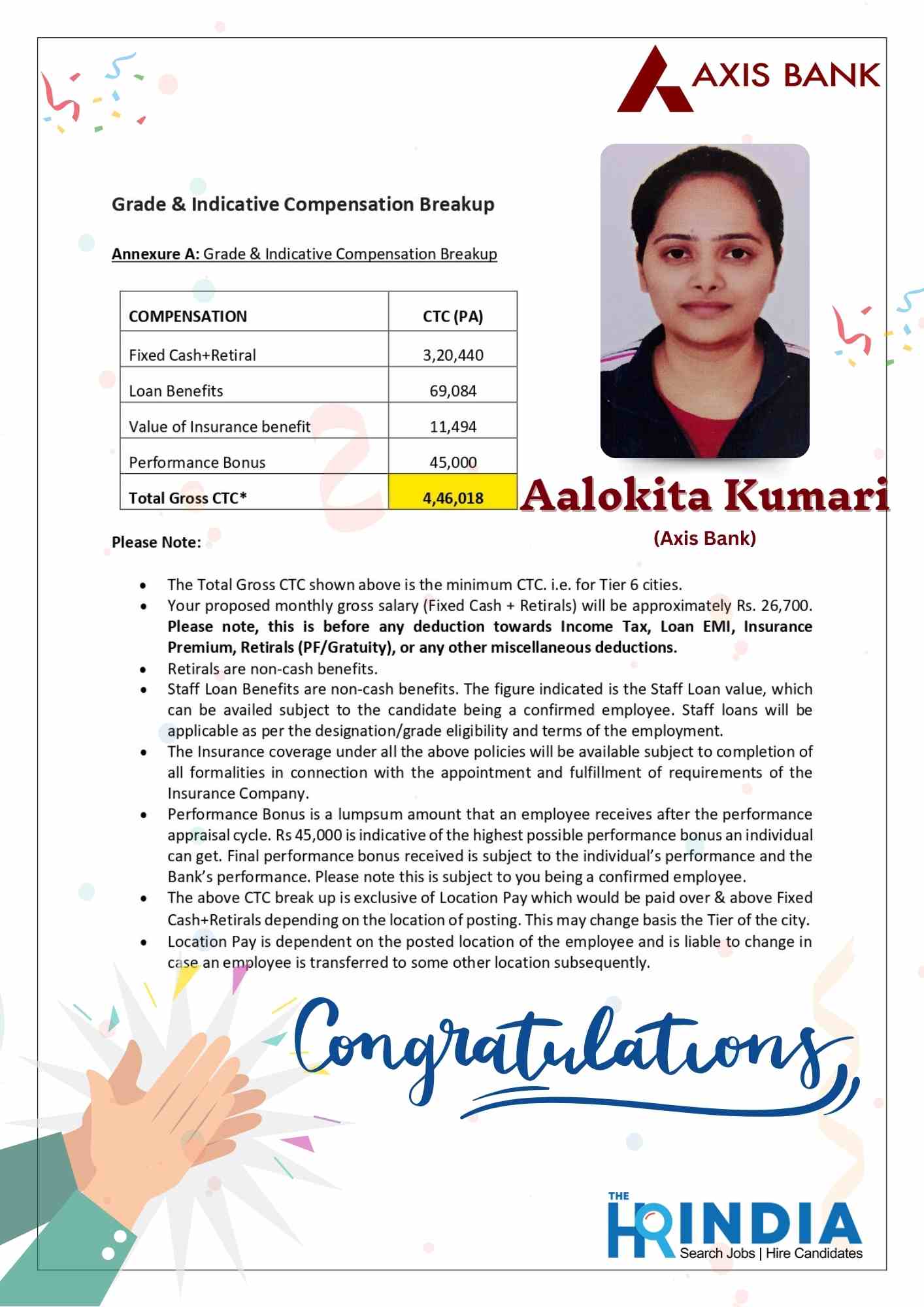 Aalokita Kumari  | The HR India